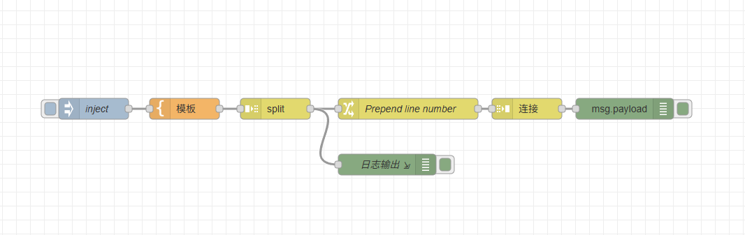 数据格式化-字符串切割