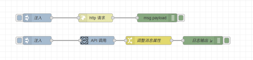 http-request-sample-get