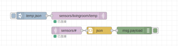 mqtt-parsed-json.png